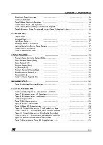 浏览型号M28W640ECT85N6的Datasheet PDF文件第3页