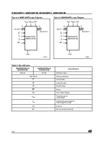 浏览型号M28W640FST的Datasheet PDF文件第6页