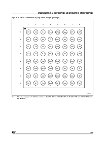 浏览型号M28W640FST的Datasheet PDF文件第7页