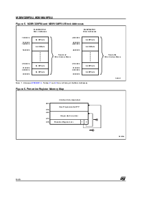 浏览型号M28W640FSU-ZA的Datasheet PDF文件第8页
