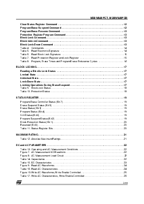 浏览型号M28W640FCT的Datasheet PDF文件第3页