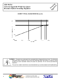 浏览型号STR-W6754的Datasheet PDF文件第6页