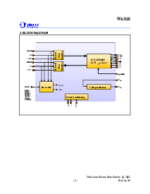 浏览型号W6810的Datasheet PDF文件第3页