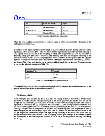浏览型号W6810的Datasheet PDF文件第9页