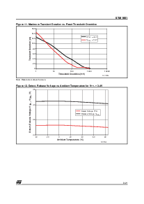 浏览型号STM1061N28W6F的Datasheet PDF文件第9页