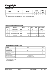 ͺ[name]Datasheet PDFļ2ҳ