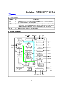 浏览型号W742E81A的Datasheet PDF文件第6页