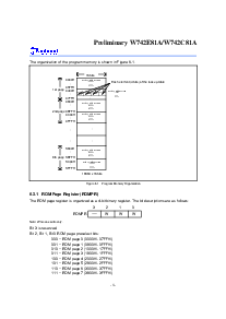 ͺ[name]Datasheet PDFļ8ҳ