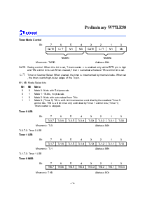 浏览型号W77LE58F-25的Datasheet PDF文件第14页