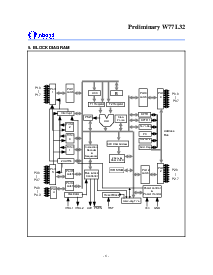 ͺ[name]Datasheet PDFļ6ҳ