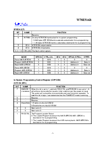 浏览型号W78E516的Datasheet PDF文件第8页