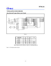浏览型号W78L32的Datasheet PDF文件第12页
