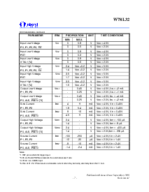 ͺ[name]Datasheet PDFļ7ҳ