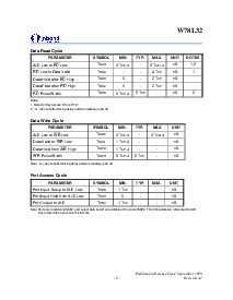 ͺ[name]Datasheet PDFļ9ҳ