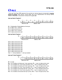 浏览型号W78L801F-24的Datasheet PDF文件第6页