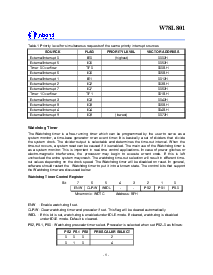 浏览型号W78L801F-24的Datasheet PDF文件第8页