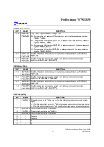 浏览型号W78LE58-24的Datasheet PDF文件第9页