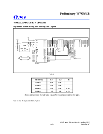 浏览型号W78E51BP-40的Datasheet PDF文件第19页