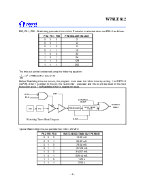 浏览型号W78LE812-24的Datasheet PDF文件第10页