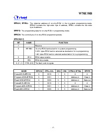 浏览型号W78E58BF的Datasheet PDF文件第12页