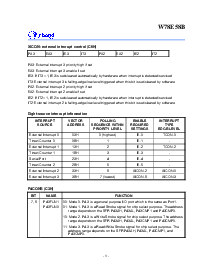 浏览型号W78E58B-24的Datasheet PDF文件第8页