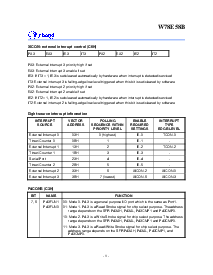 ͺ[name]Datasheet PDFļ8ҳ