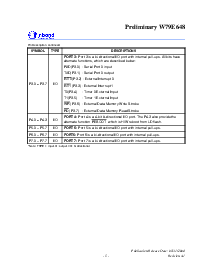 浏览型号W79E648的Datasheet PDF文件第5页