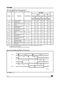 浏览型号M27W800的Datasheet PDF文件第6页