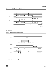 浏览型号M27W800的Datasheet PDF文件第7页