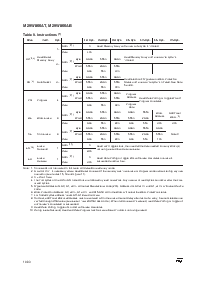 浏览型号M29W800AB的Datasheet PDF文件第10页