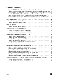 浏览型号M28W800CT的Datasheet PDF文件第4页