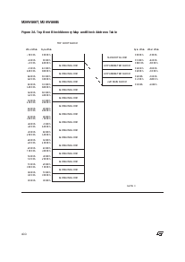 浏览型号M29W800B120N6R的Datasheet PDF文件第4页