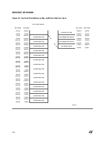 浏览型号M29W800T的Datasheet PDF文件第4页