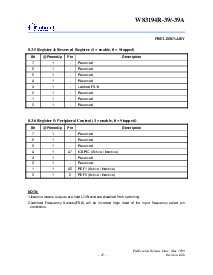 浏览型号W83194R-39A的Datasheet PDF文件第12页