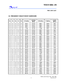 浏览型号W83194BR-138的Datasheet PDF文件第5页