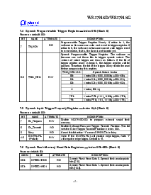 浏览型号W83791SD的Datasheet PDF文件第11页