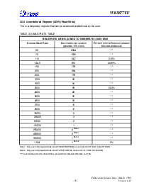 浏览型号W83877TF的Datasheet PDF文件第11页