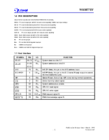 浏览型号W83977TF-A的Datasheet PDF文件第15页