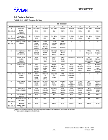 浏览型号W83977TF-A的Datasheet PDF文件第3页