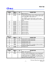 ͺ[name]Datasheet PDFļ3ҳ