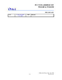 浏览型号W83629D的Datasheet PDF文件第10页