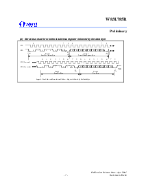 浏览型号W83L785R的Datasheet PDF文件第7页