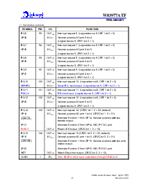 浏览型号W83977ATF的Datasheet PDF文件第9页