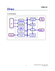 ͺ[name]Datasheet PDFļ7ҳ