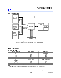 浏览型号W89C92的Datasheet PDF文件第9页
