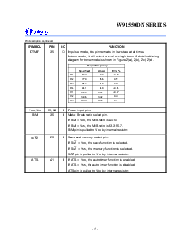 浏览型号W91550DN的Datasheet PDF文件第4页