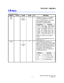 ͺ[name]Datasheet PDFļ5ҳ