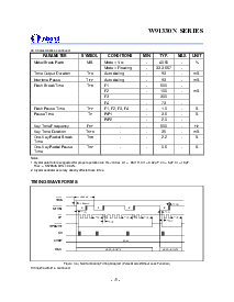 浏览型号W91330ALN的Datasheet PDF文件第10页