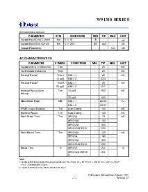 ͺ[name]Datasheet PDFļ7ҳ