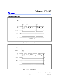 浏览型号W91312N的Datasheet PDF文件第7页